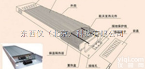 wi86008  电热辐射板/<em>辐射式</em>电暖器（220V/1.2KW）