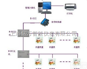 YG-RLM（C）  <em>供应</em>ZY<em>空调</em><em>计费系统</em>
