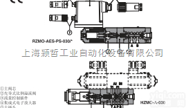 清仓价<em>意大利</em>原装阿托斯<em>ATOS</em>比例<em>溢流阀</em>