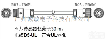 <em>AA</em>-<em>8802</em>