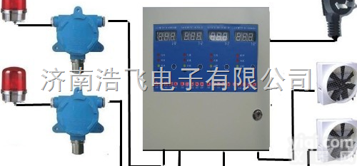 SPD3000  <em>济南</em>硫化氢<em>报警器</em>，硫化氢检测仪  硫化氢<em>泄漏</em><em>报警器</em>