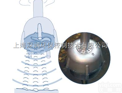 SONATAX sc  美国哈希 HACH SONATAX sc<em>污泥</em>界面<em>监测仪</em>