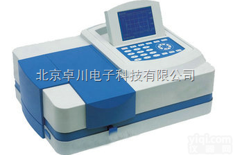 LJ.11-LJSC-2  <em>水产品</em><em>质量安全</em><em>分析仪</em> <em>分析仪</em>