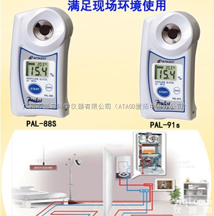 太阳能<em>防冻液</em><em>折射仪</em>，换热液<em>折射仪</em>