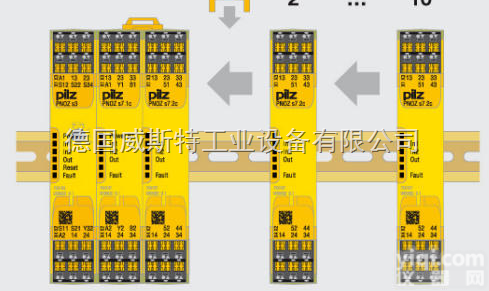 <em>安全</em><em>继电器</em>/皮尔兹<em>安全</em><em>继电器</em>优惠<em>现货</em>