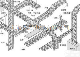 供应<em>组合式</em><em>桥架</em> <em>组合式</em>电缆<em>桥架</em>