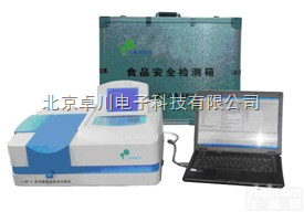 LJ.11-SP-2  多功能食品安全<em>分析仪</em> <em>肉类</em>生熟度<em>检测仪</em>