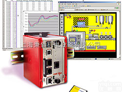 原装<em>定时器</em><em>美国</em><em>红狮</em>Redlion火爆特价供应