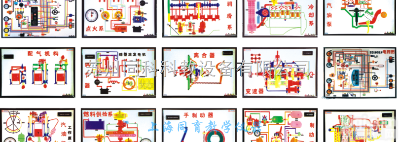 TKK-2008  <em>苏州</em><em>同科</em>TKK-2008汽车全电动程序控制电教板