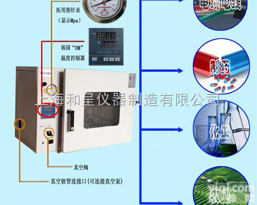 DZF系列  <em>树脂工艺</em>品脱泡真空烘箱，无油干泵高真空脱泡烘箱