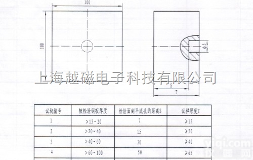 GB/T2970-2004  <em>单晶片</em>直<em>探头</em>检验用对<em>比试</em>块