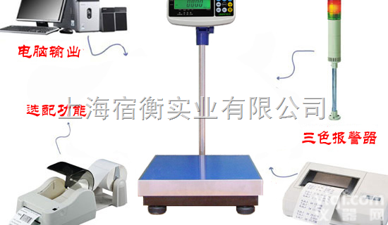 WFL-JWE-A  带开关量信号-开关量信号<em>输出</em><em>电子秤</em>/电子称