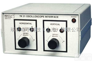 TK21<em>示波器</em><em>接口</em>  TK21<em>示波器</em><em>接口</em>