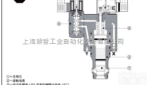 <em>意大利</em>ATOS阿托斯<em>动态</em>阀Z新<em>动态</em>
