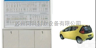 TKQC-ZC-011  <em>奥迪</em>2.8发动机、<em>自动</em><em>变速器</em>、空调系统综合试验台