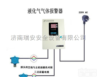 黑龙江<em>二甲苯</em>气体<em>报警器</em>，在当地有卖的吗？黑龙江<em>二甲苯</em><em>报警器</em><em>价格</em>