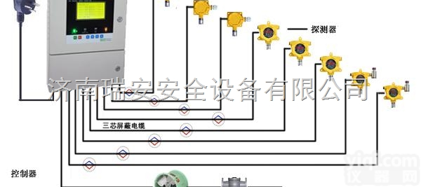 CA-RBT-6000-ZLG  江西省<em>丰城市</em>随着化<em>工厂</em>的逐渐增多，而石脑油气体报警器是建厂不可缺少的设...