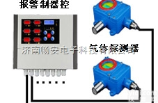 黑龙江<em>大庆市</em>是国家ZD石油开采单位，<em>大庆市</em>专用一氧化碳气体报警器