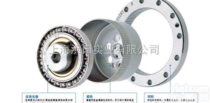 日本多<em>关节</em><em>机器人</em>专用<em>减速机</em> harmonic drive