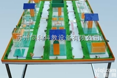 TKWS-380型  <em>同科</em>生产污水厂平面布置<em>模型</em>