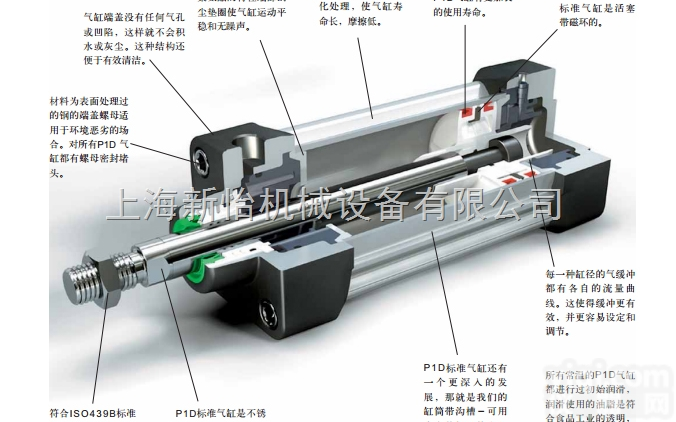 P1D-BT080MS-0320  parker P1D-BT080MS-0320气缸/费斯托P1D-BT...