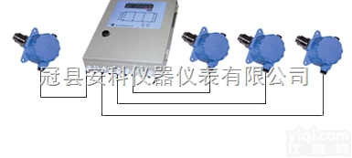 <em>一氧化碳</em><em>传感器</em>，<em>一氧化碳</em>报警仪 <em>一氧化碳</em>测漏仪，<em>一氧化碳</em>报警器