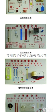 TK-578  温度、压力、流量、湿度测量仪表成套示教板