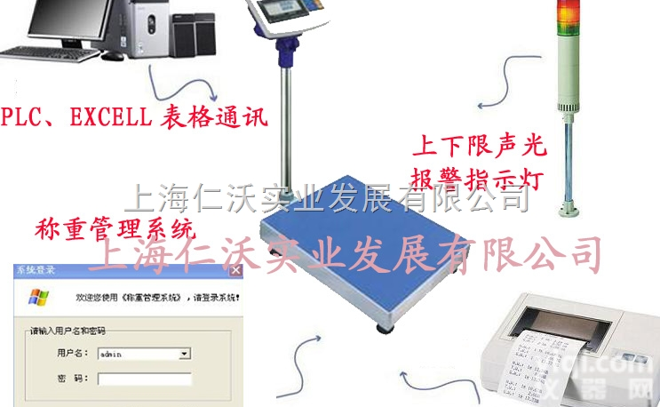 <em>英展</em>AWH-TW  上海<em>英展</em>AWH-TW-50kg带<em>上下</em>限报警功能的电子台秤