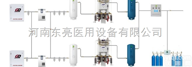 空气压缩系统-<em>河南</em><em>制氧机</em>-郑州<em>制氧机</em>-河<em>南东</em>亮