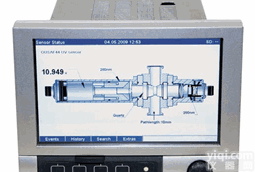CVM40<em>在线色度分析仪</em>  <em>在线色度分析仪</em>