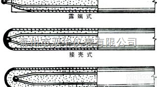 K型  双华304铠装热电偶 <em>直径</em>2-8mm 0-<em>1100</em>℃ 质优价廉