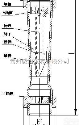 <em>LZS</em>  PVC管<em>浮子</em>式<em>流量计</em>价格