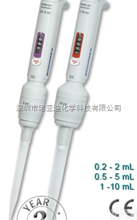 835.05  Socorex-可调量程单道<em>移液器</em>（0.5 - 5 mL）