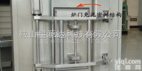 SYD-40CL  40<em>公斤</em><em>焦炉</em>