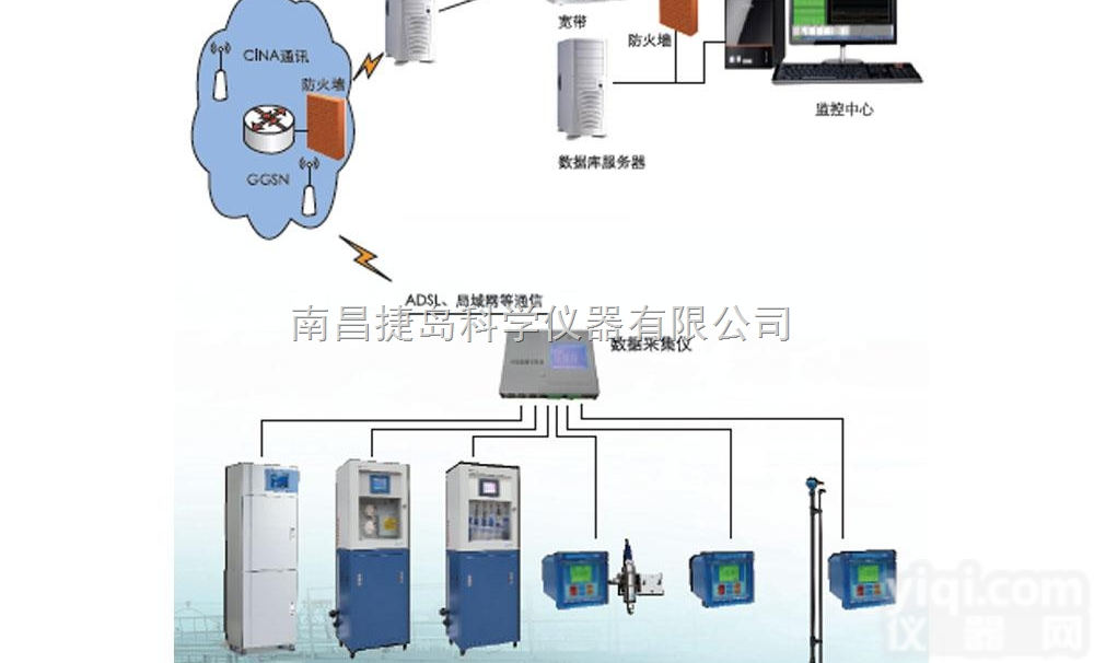 <em>污染源</em>监测子站,雷磁<em>污染源</em>监测子站,上海雷磁<em>污染源</em>监测子站