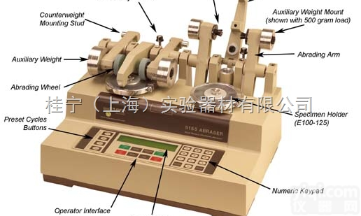 <em>Taber</em> <em>5155</em>磨耗试验机