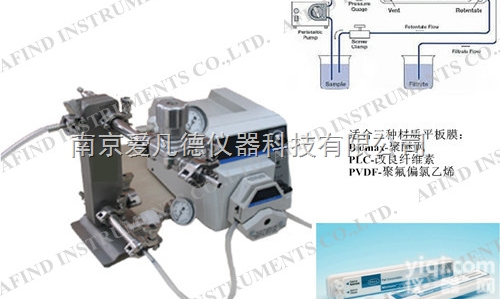 AF-MU2010  实验室<em>超滤</em>微滤<em>系统</em>