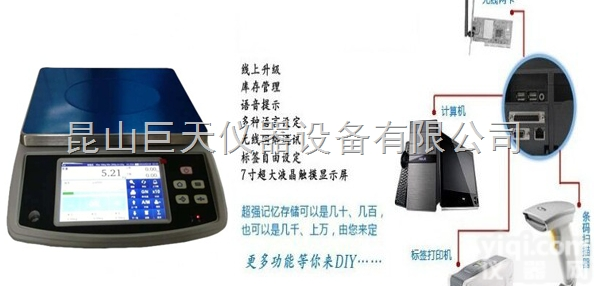 上海哪里可以<em>订制</em>采集数据<em>称重</em><em>管理软件</em>价钱