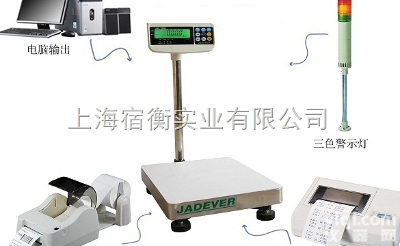 可<em>连接</em>电脑打印机<em>电子秤</em>，也可<em>连接</em>三色报电子台称