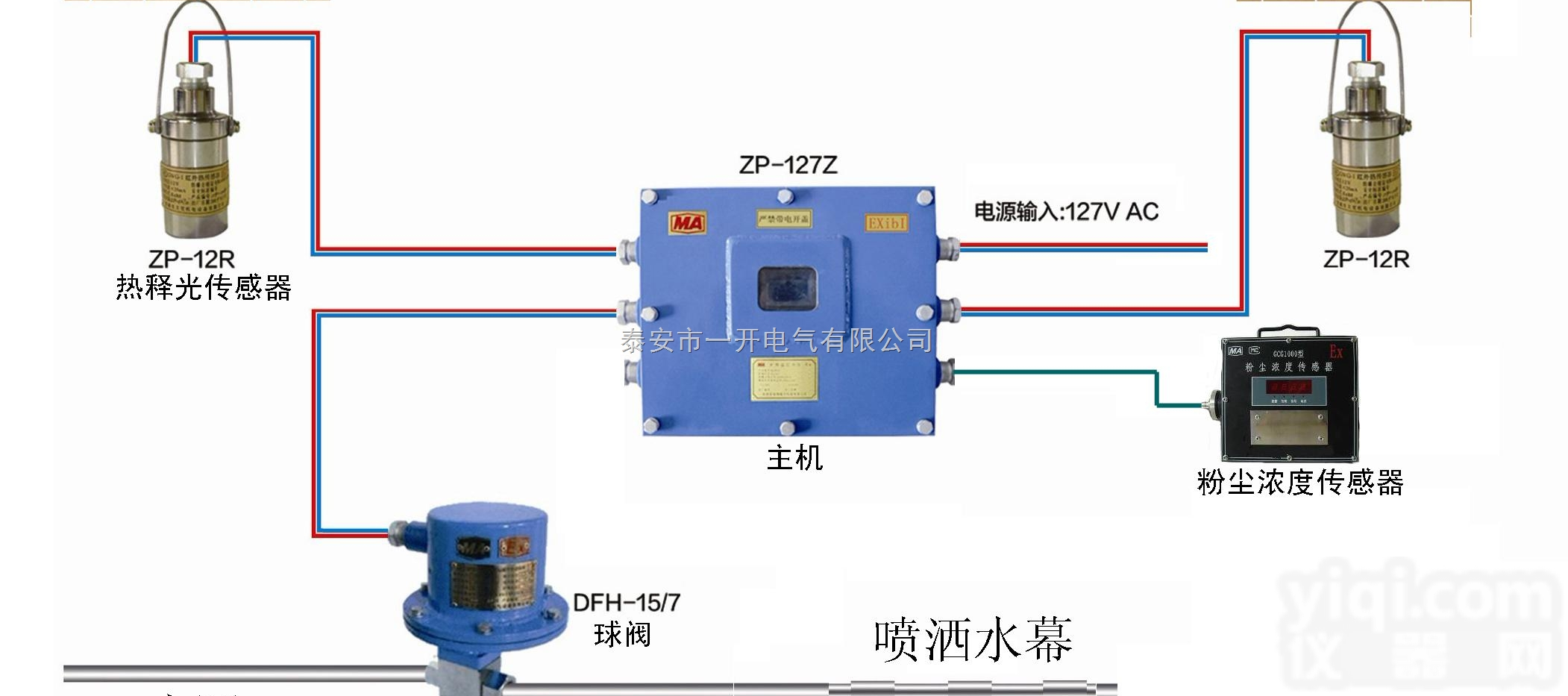 <em>ZPQW127</em>矿用烟雾温控自动<em>洒水</em><em>降尘</em>装置