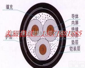 <em>KVV</em>  河北<em>KVV</em><em>控制电缆</em>/<em>KVV</em>22铠装<em>控制电缆</em>