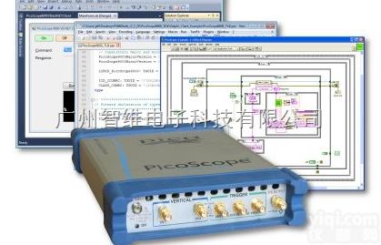 <em>PicoScope</em>9200  <em>PicoScope</em> 工业<em>示波器</em>9200系列采样<em>示波器</em>