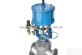 ZSPC、ZSNC<em>气动</em><em>活塞</em><em>切断阀</em>