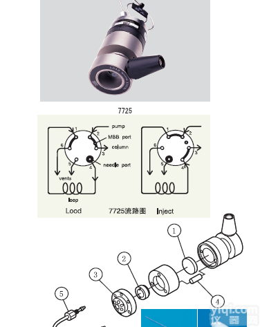 <em>罗丹尼</em>7725i进样阀  平头进样针头（7125/670-12098-14）