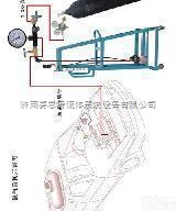 cng-01  山东油改气CNG<em>汽车改装</em><em>检测设备</em>