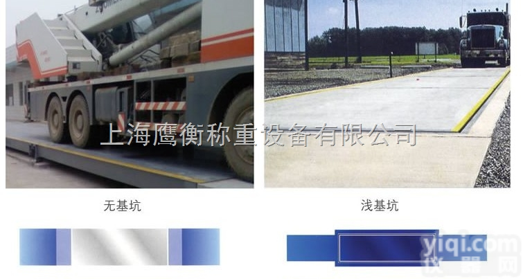 SCS  。。<em>崇川</em>地磅-15吨地磅-【<em>崇川</em>地磅】