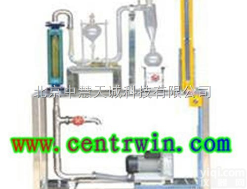 HTY-<em>MTF</em>-FL/FJX  <em>非均相</em>分离<em>演示</em>实验装置  型号：HTY-<em>MTF</em>-FL/FJX 中慧