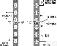 SWP- <em>转速</em>、<em>线速度</em><em>控制仪</em>