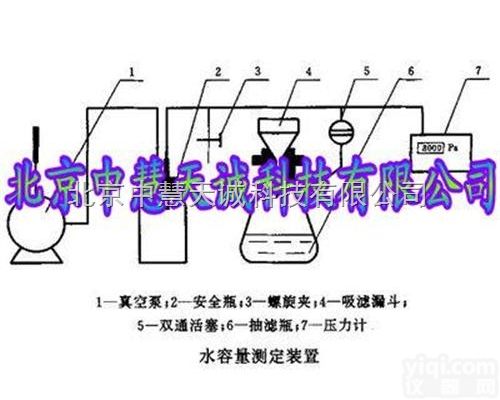 SKF-<em>06</em>  煤质颗粒活性炭水分<em>测定仪</em>  型号：SKF-<em>06</em> 中慧