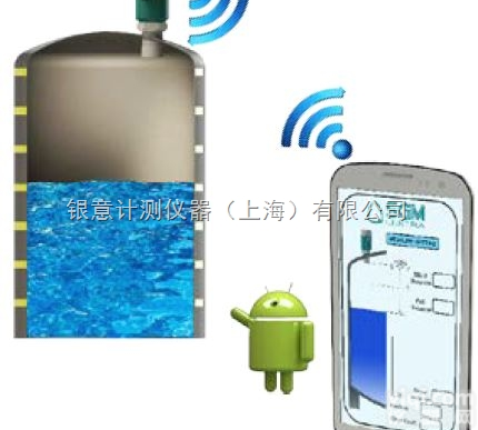 METER 5F4D  SGM <em>LEKTRA</em> 进口超声波<em>液位计</em>，一体式超声波<em>液位计</em>，蓝牙通讯